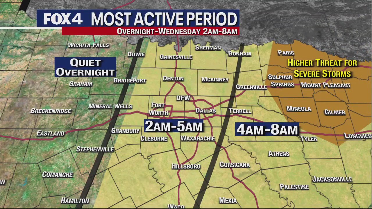 Dallas Weather: April 5 overnight forecast