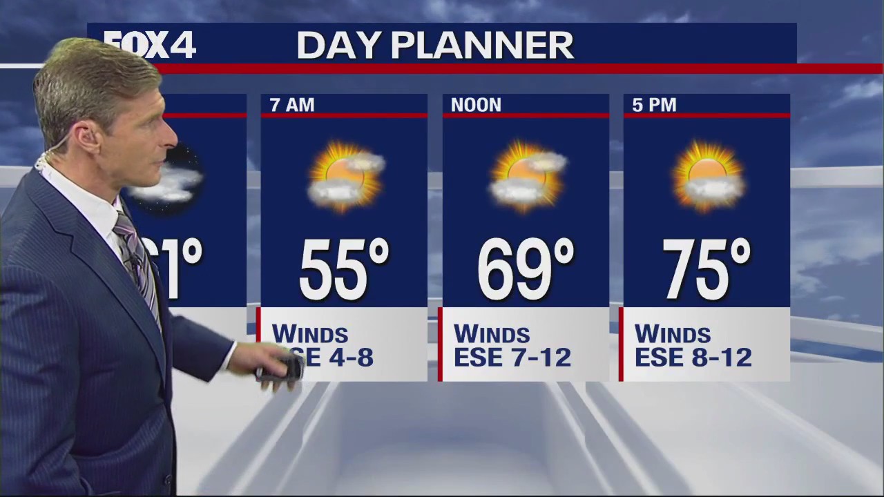 Dallas Weather: April 10 overnight forecast