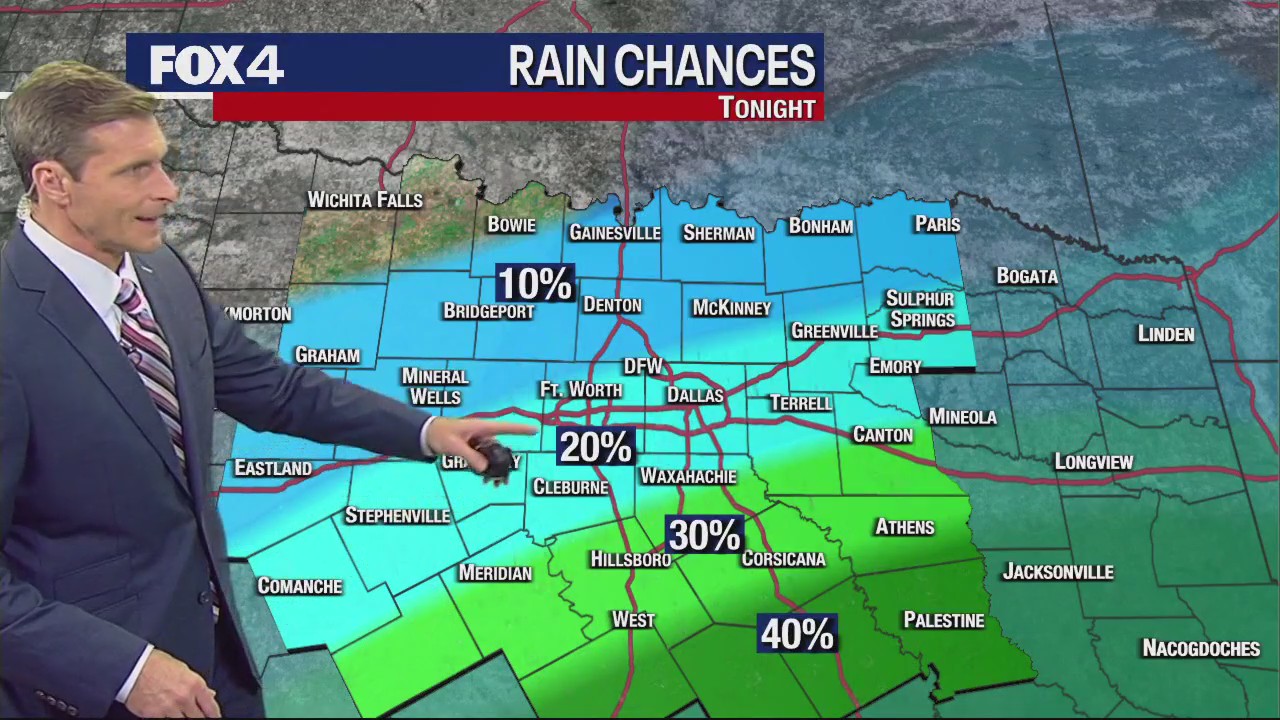 April 7th Evening Forecast