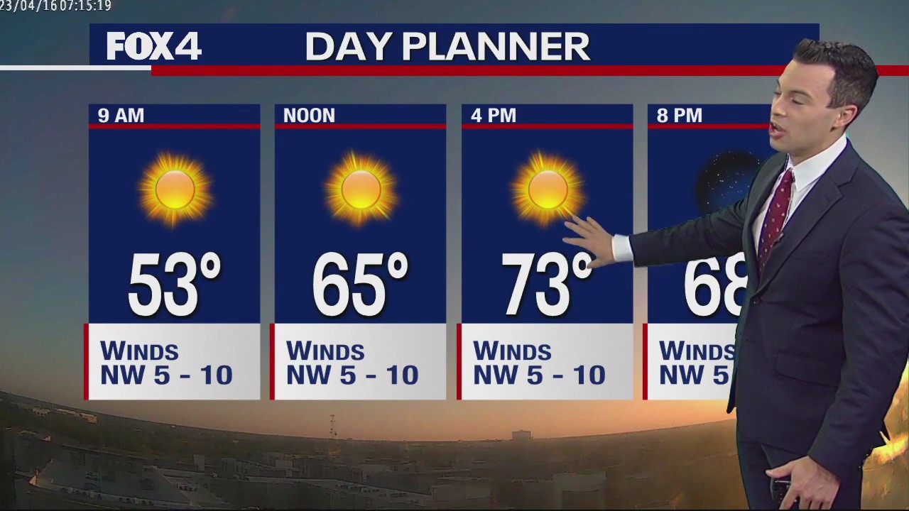 April 16th Weather Forecast