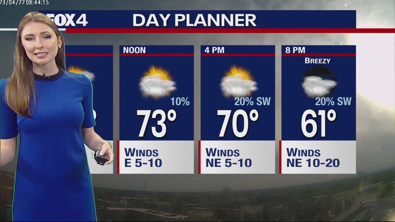 April 22nd Weather Forecast