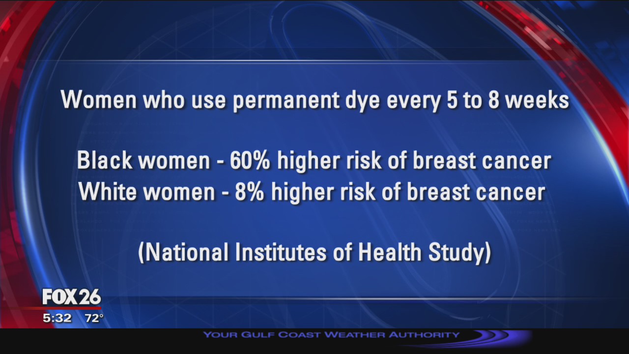 Hair dye & chemical straighteners may increase risk of breast cancer
