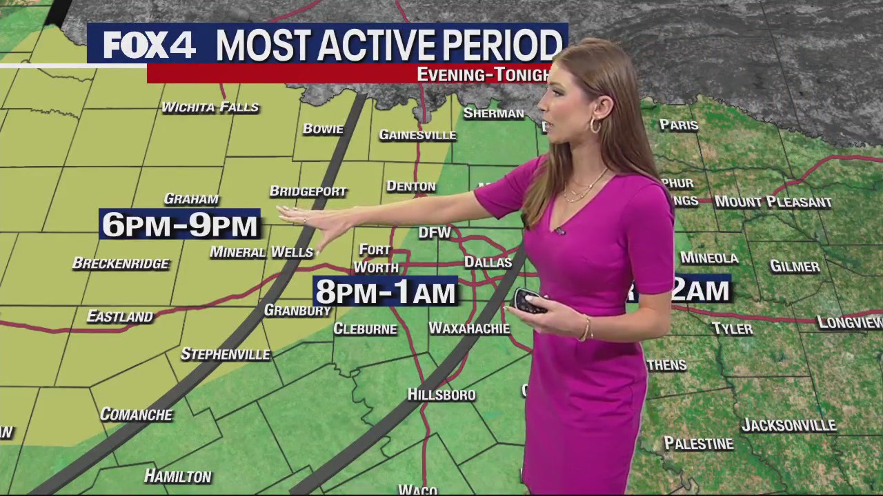 Dallas weather: May 7th forecast