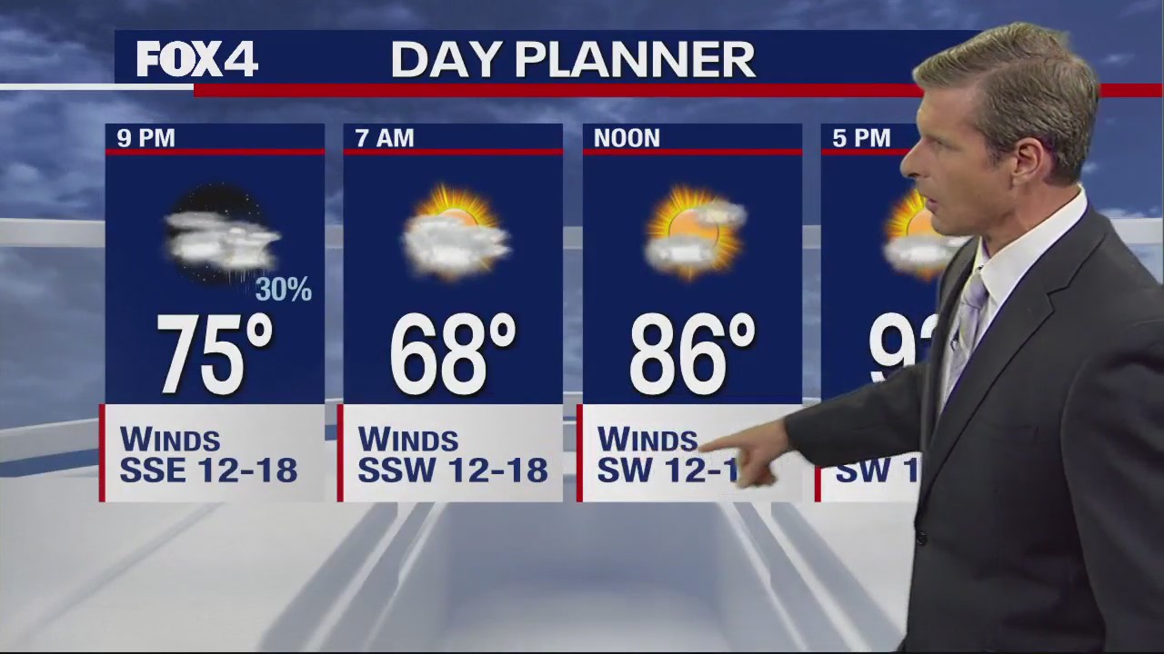 Dallas Weather: May 4 overnight forecast