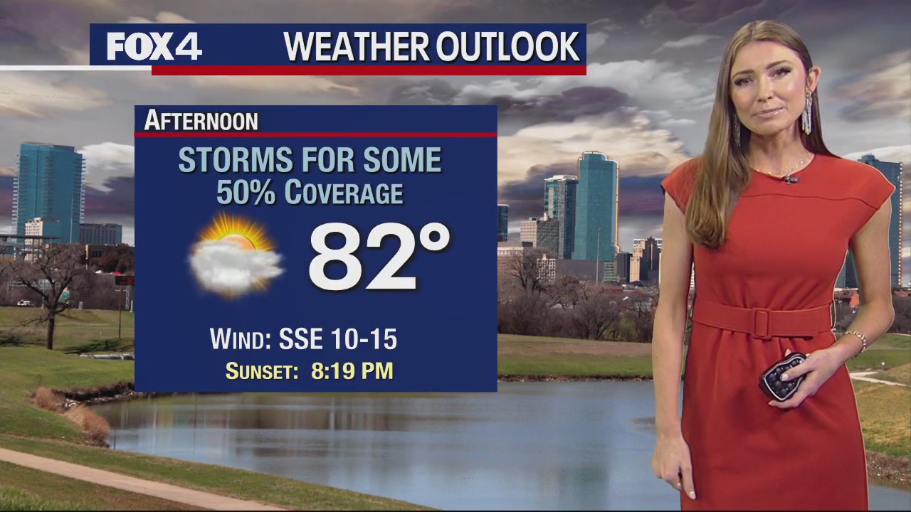 Dallas Weather: May 13th Forecast