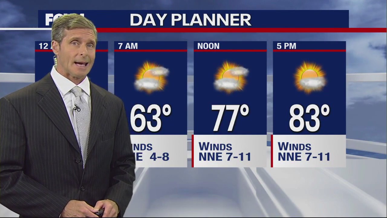 Dallas Weather: May 16 forecast