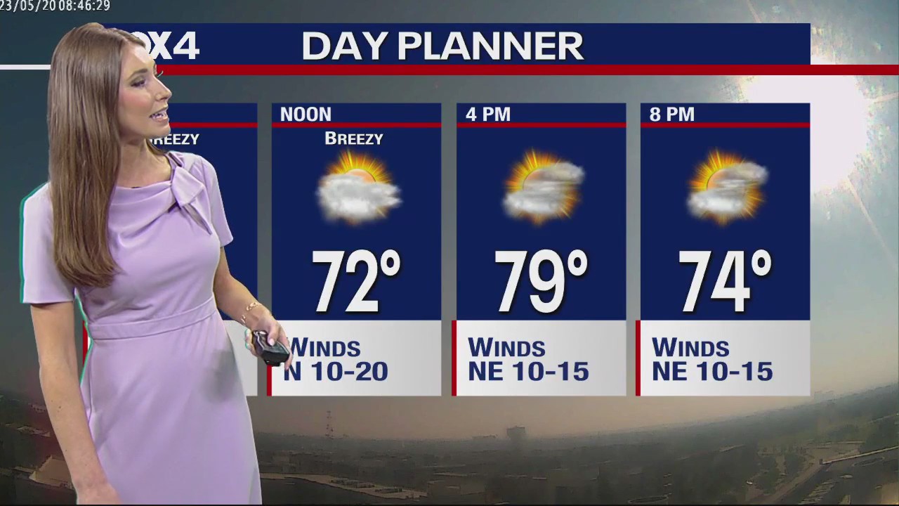 May 20th Weather Forecast