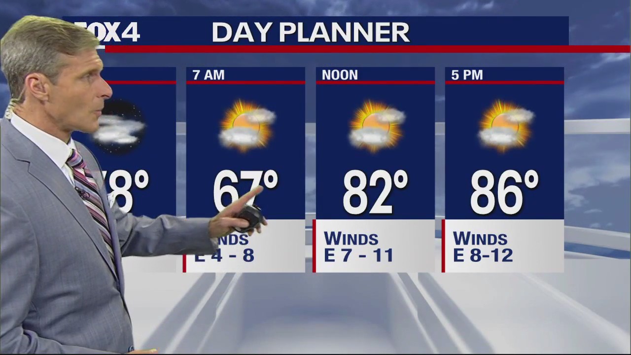 Dallas Weather: May 25 overnight forecast