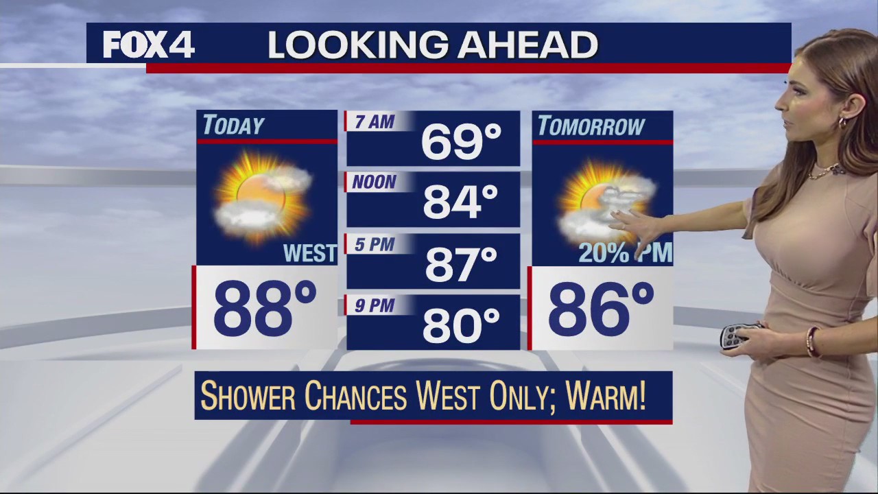 May 27th Weather Forecast