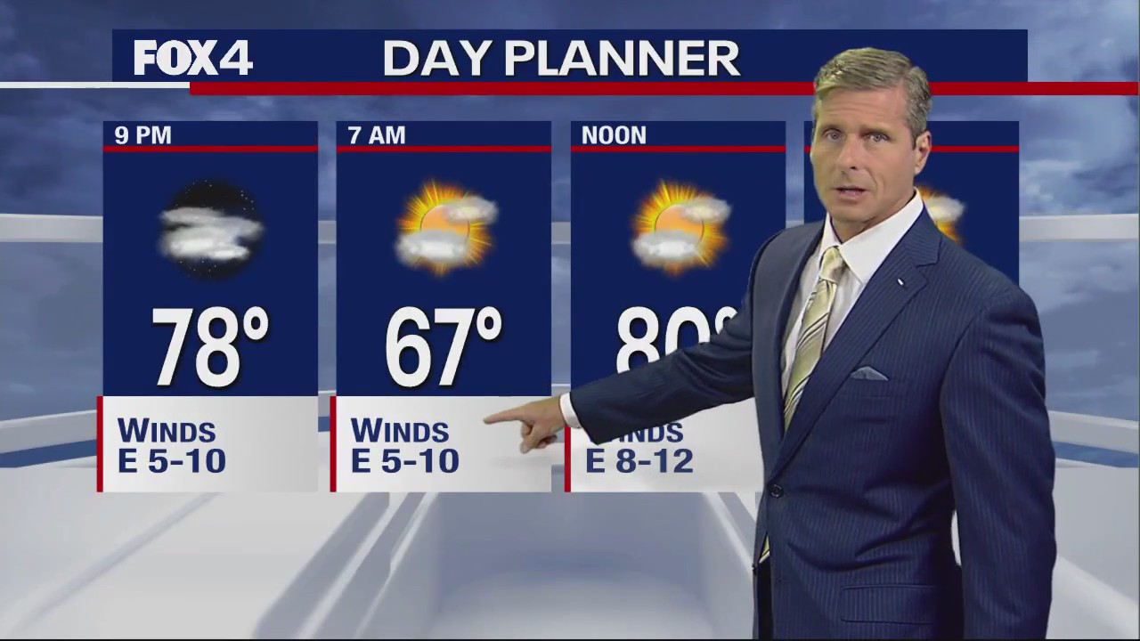 Dallas Weather: May 24 evening forecast