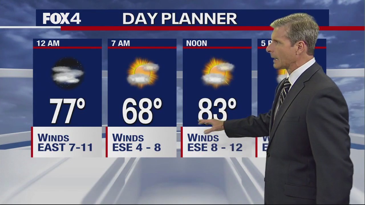 Dallas Weather: May 27 overnight forecast