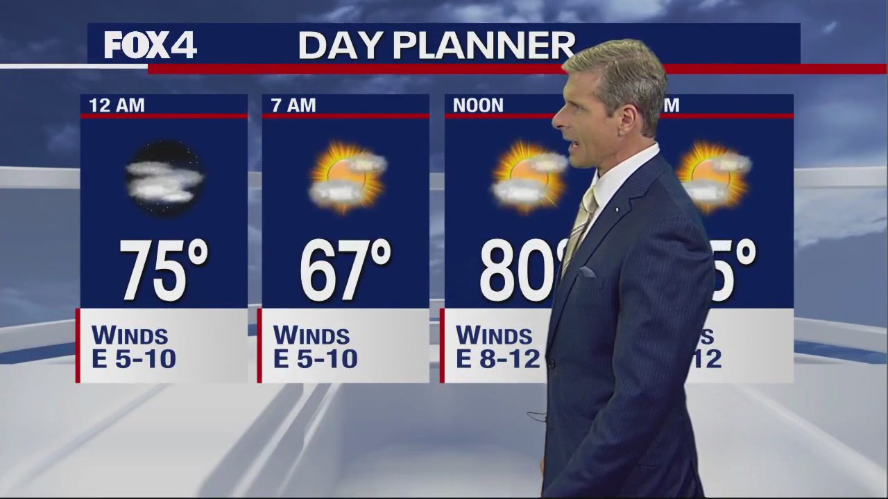Dallas Weather: May 24 overnight forecast