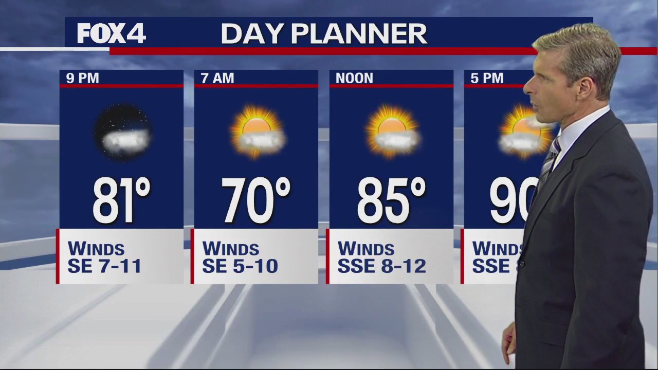 Dallas Weather: May 31 forecast