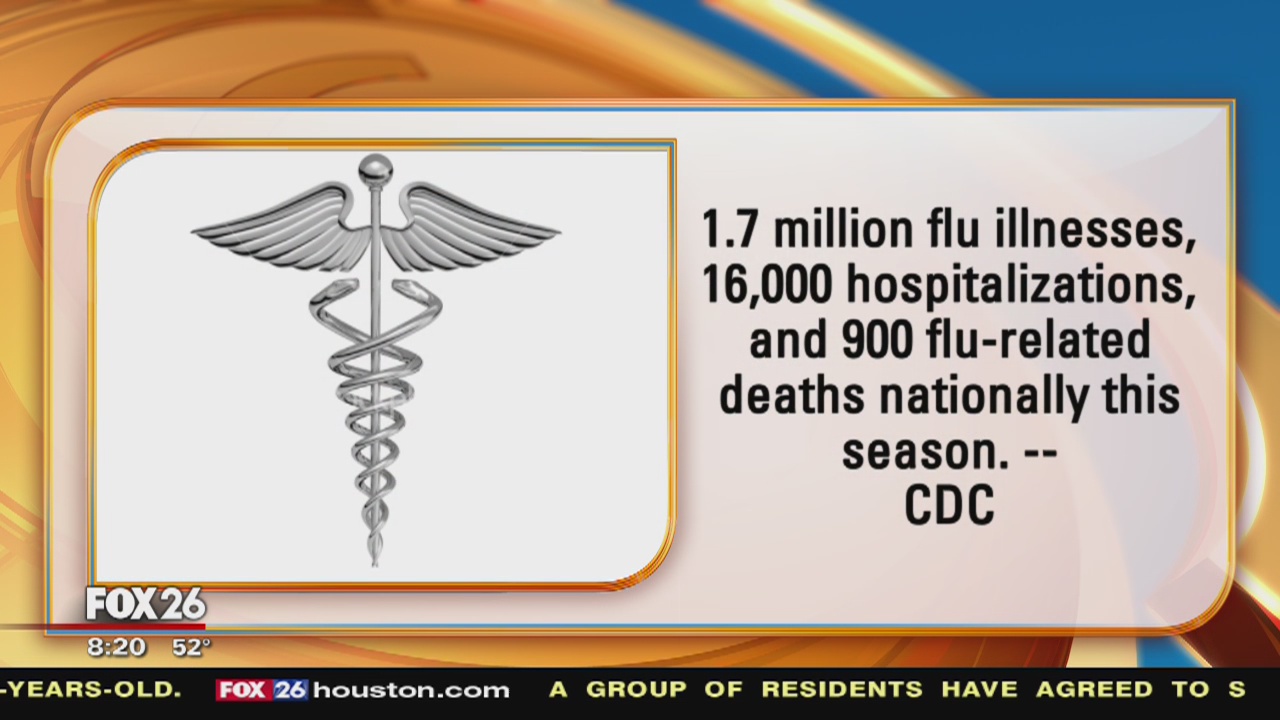 Flu season off to its earliest start in 15 years