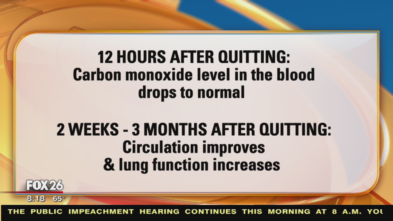 What happens when you quit smoking