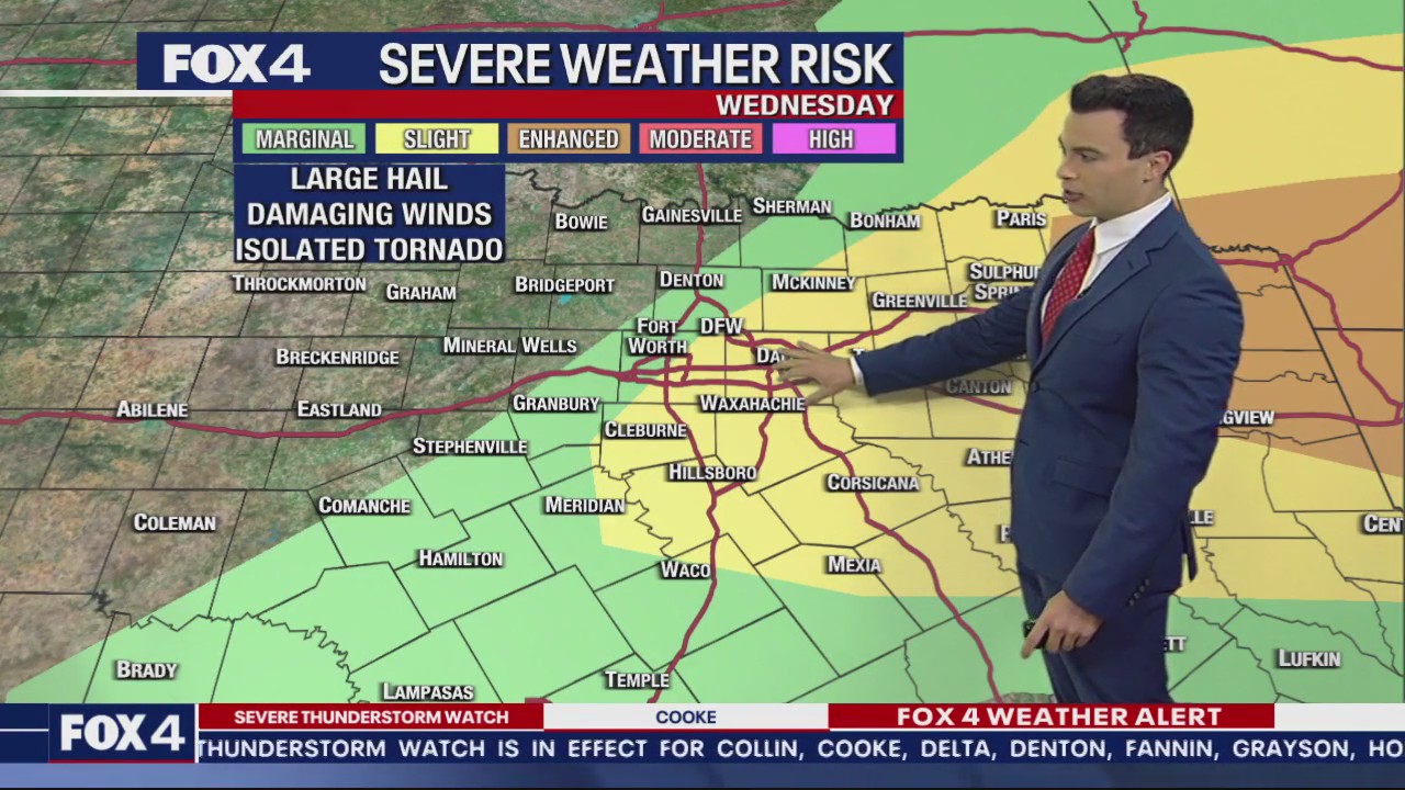 Dallas Weather: June 14 Afternoon Forecast