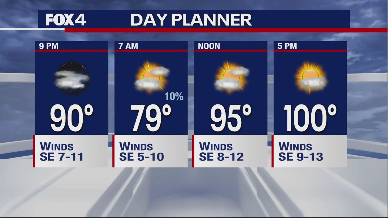 Dallas Weather: June 19 evening forecast