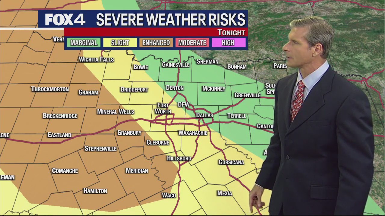 Dallas Weather: June 21 overnight forecast