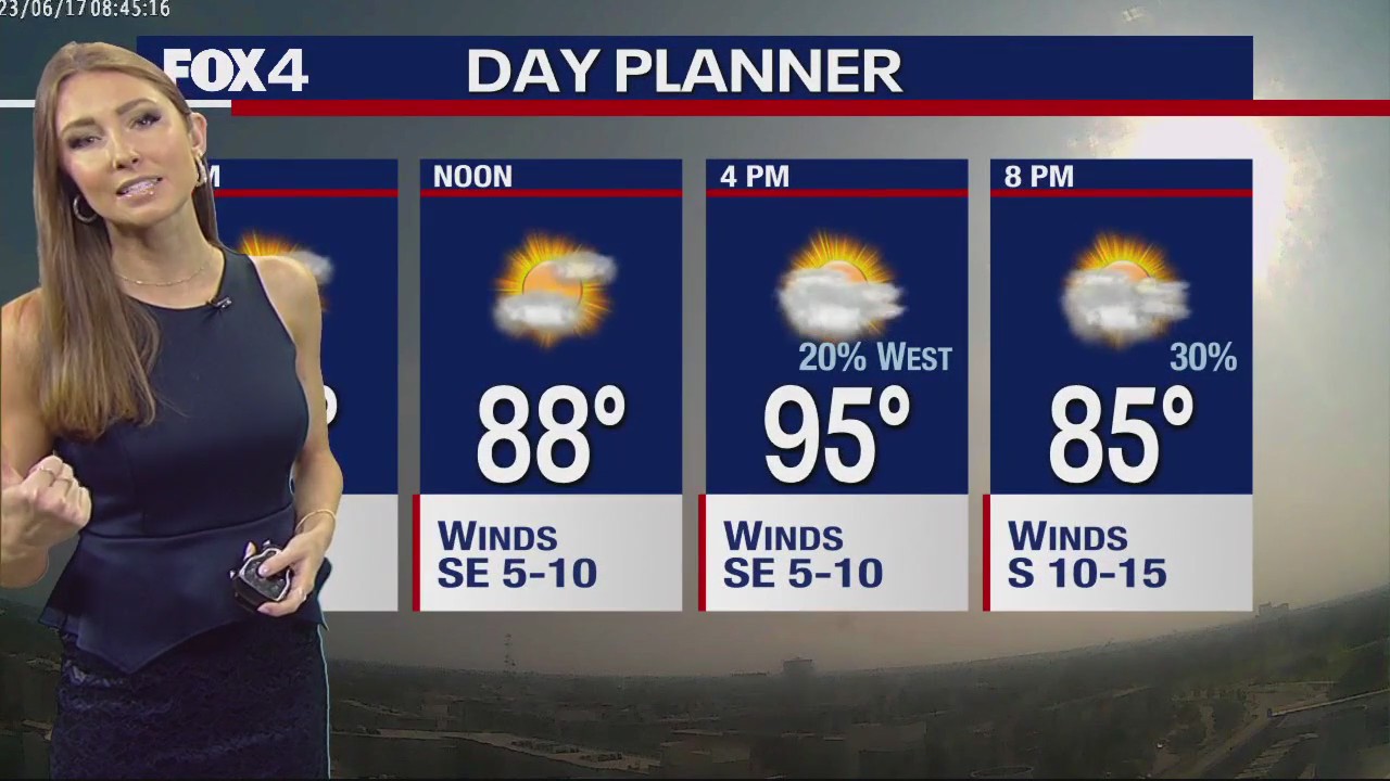 June 17th Weather Forecast