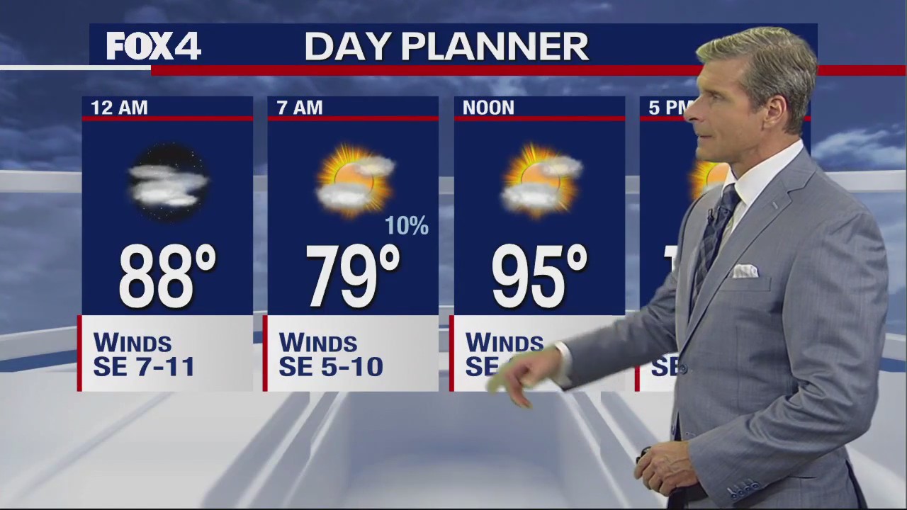 Dallas Weather: June 19 overnight forecast