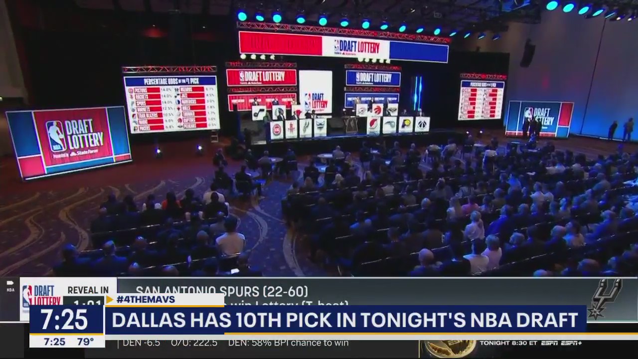 What will the Mavs do with 10th pick in NBA Draft?
