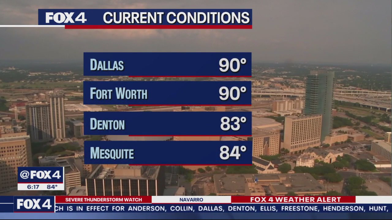 June 23rd Evening Forecast