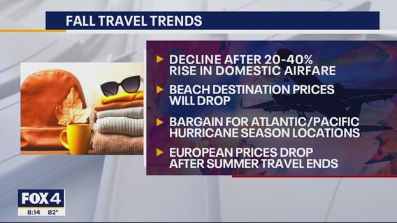 Fall Travel Trends