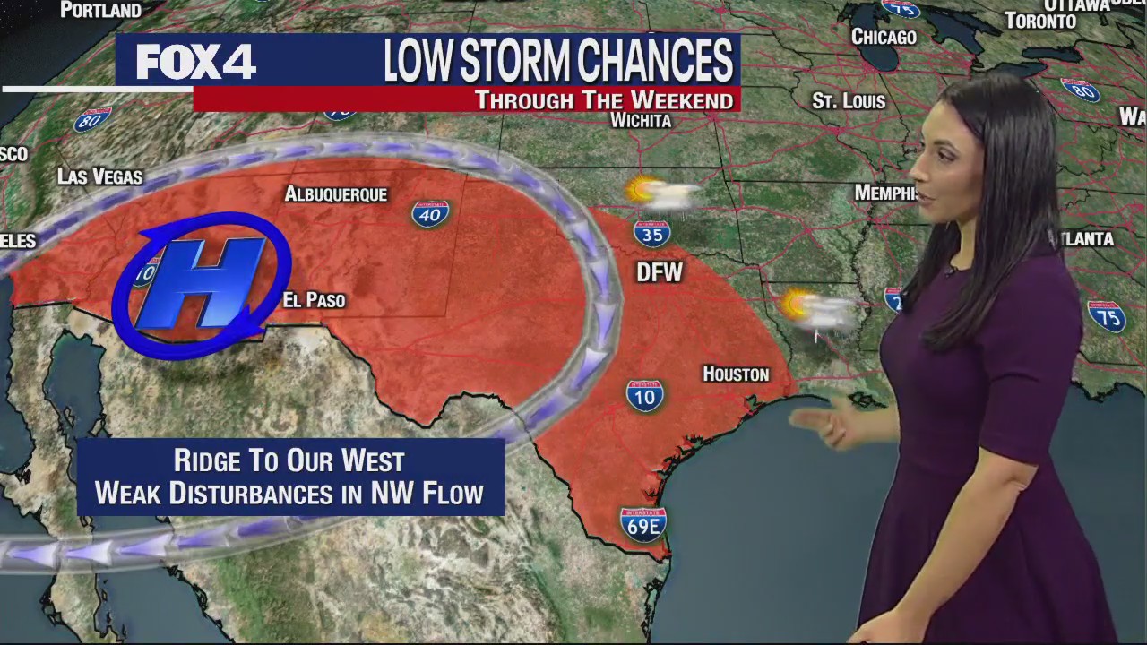Dallas Weather: July 5 overnight forecast