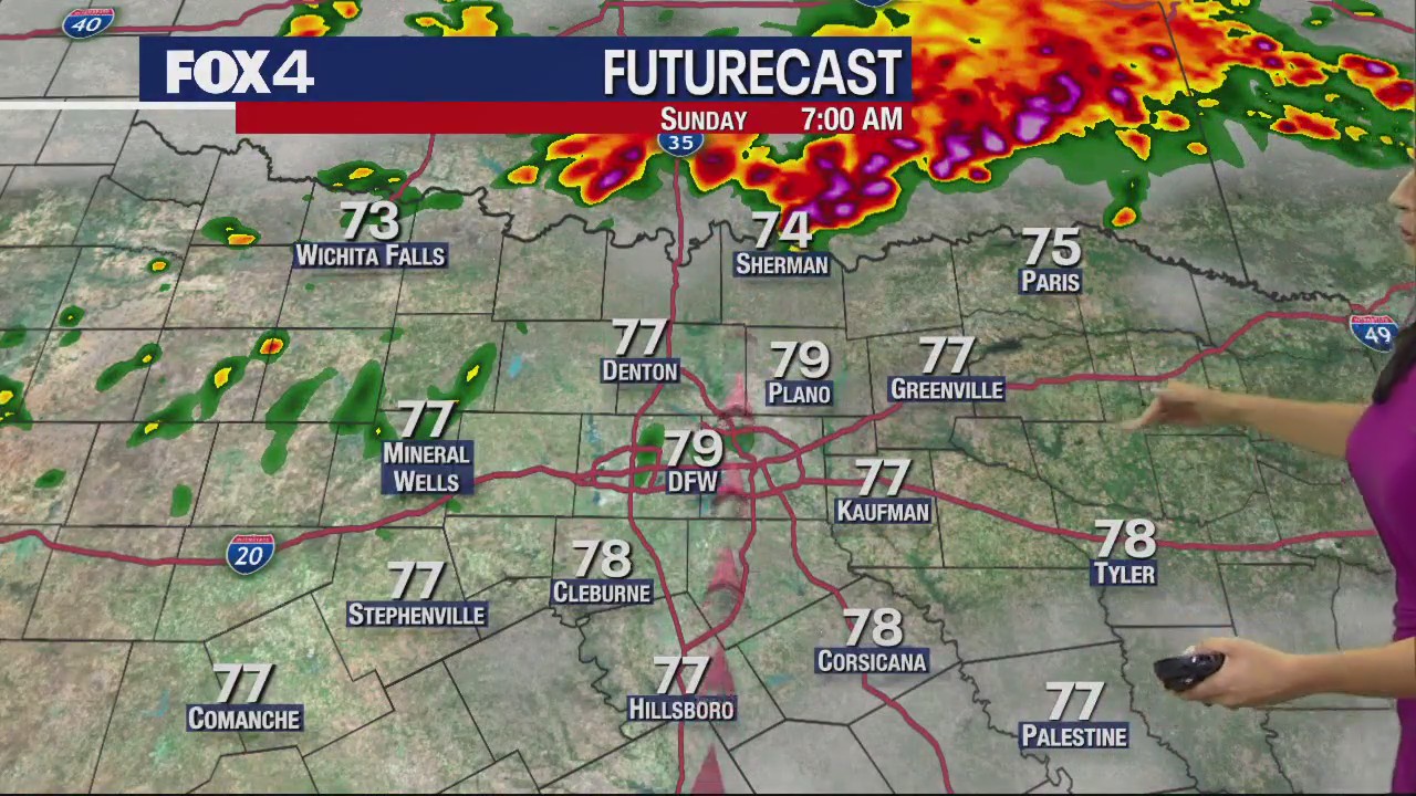 Dallas Weather: July 7 overnight forecast