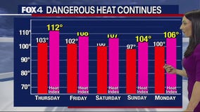 Dallas Weather: July 12 overnight forecast