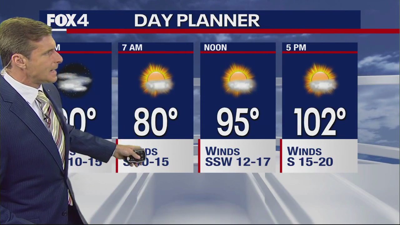 Dallas Weather: July 7 evening forecast