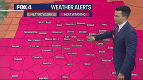 Dallas Weather: July 13 Afternoon Forecast