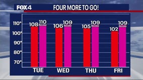 Dallas Weather: July 18 morning forecast