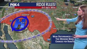 Dallas weather: July 14 morning forecast