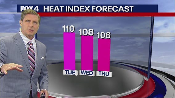 Dallas weather: July 17 evening forecast