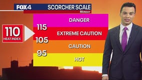 Dallas Weather: July 17 noon forecast