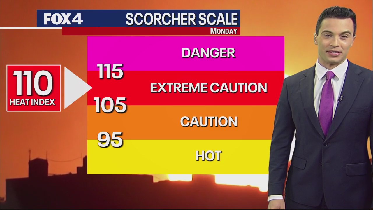 Dallas Weather: July 17 noon forecast