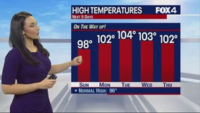 July 22nd Evening Forecast