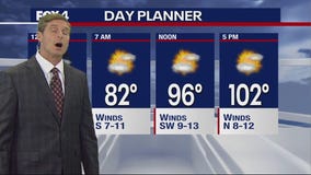 Dallas Weather: July 21 overnight forecast