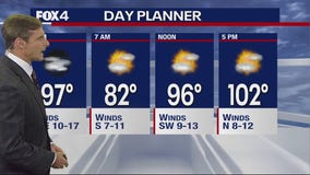 July 20th Evening Forecast