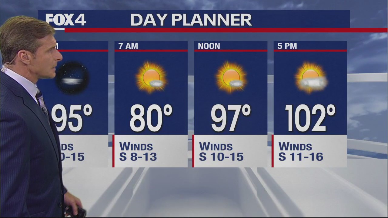 Dallas Weather: July 25 evening forecast