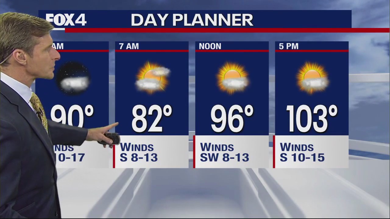 Dallas Weather: July 19 overnight forecast