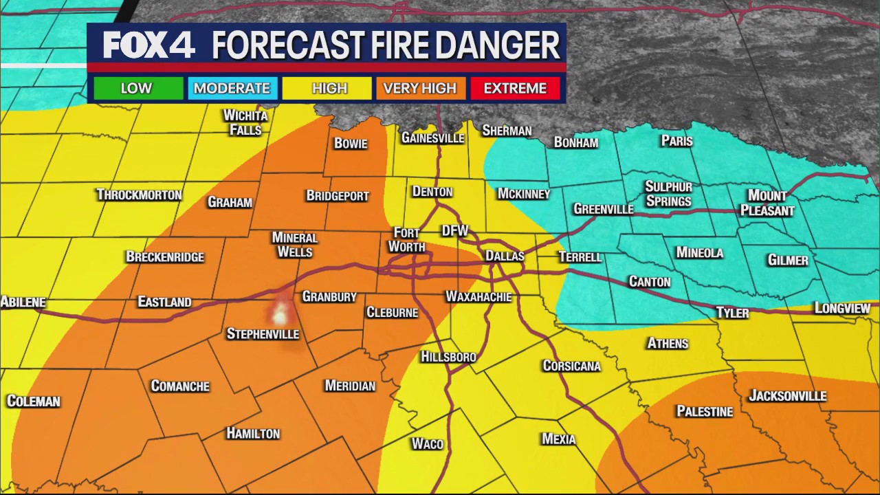 Dallas Weather: July 31 morning forecast