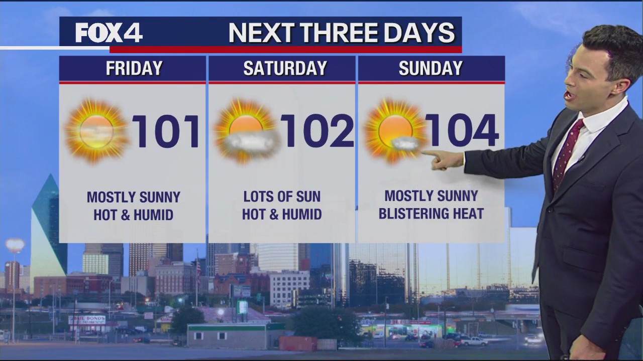 July 28th Midday Forecast