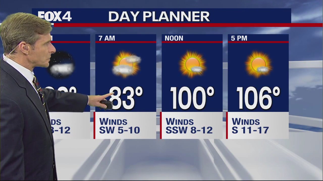 Dallas Weather: Aug. 1 overnight forecast