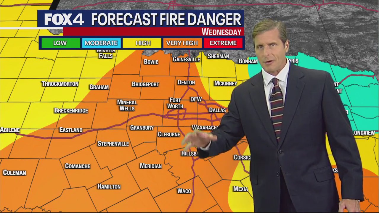 Dallas Weather: Aug. 1 evening forecast