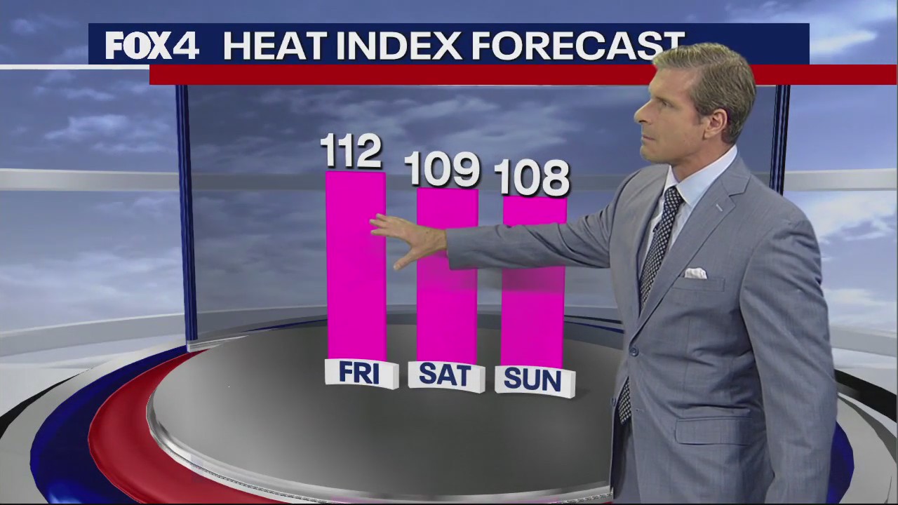 Dallas weather: August 10 evening forecast