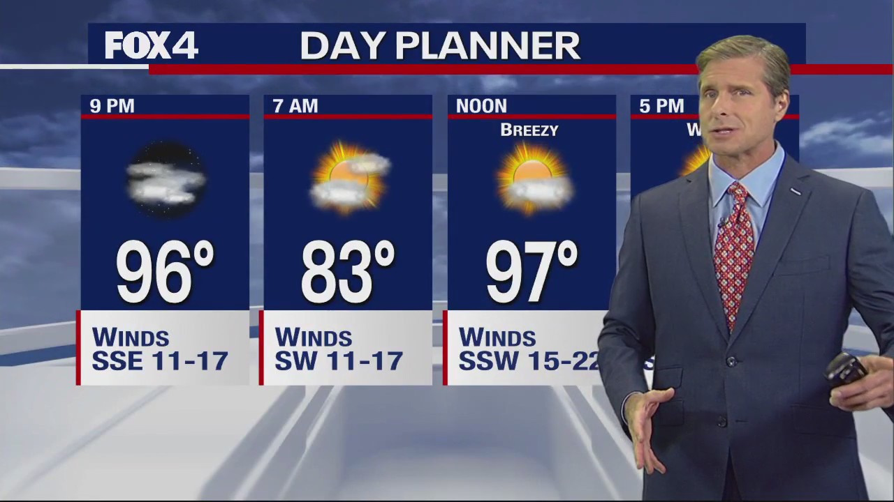 Dallas Weather: Aug. 8 evening forecast