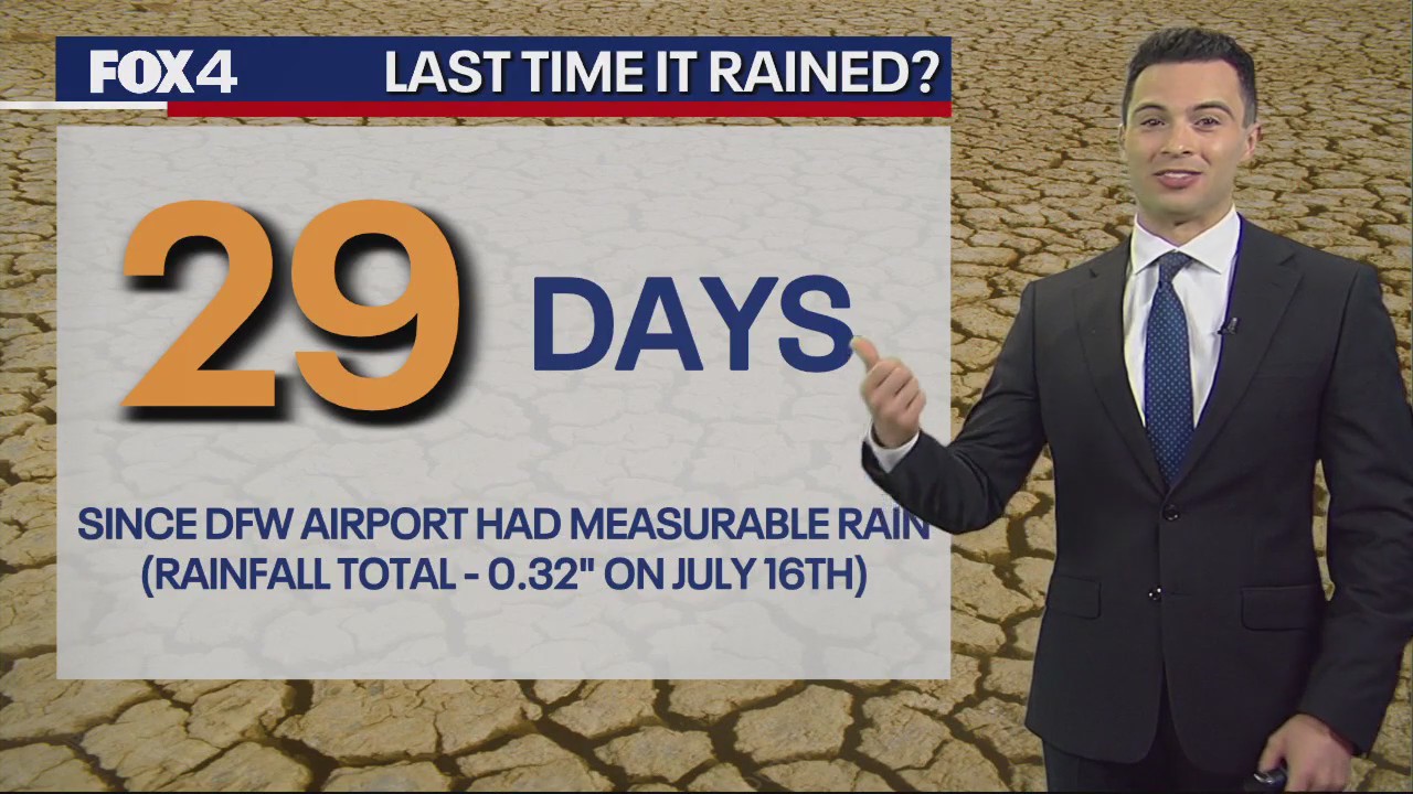 Dallas weather: August 14 afternoon forecast