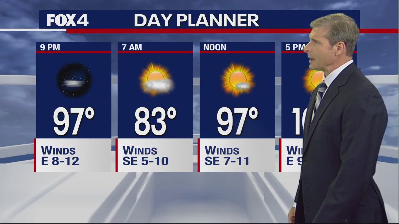 Dallas Weather: Aug. 21 evening forecast
